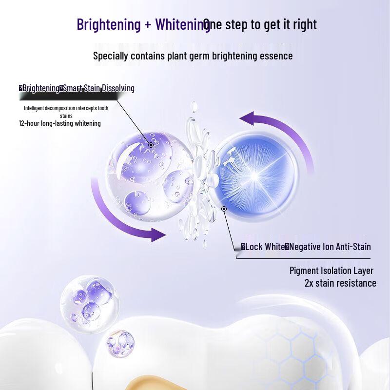 PROTEFIX Teen Whitening & Anti-Cavity Toothpaste