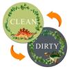 Double-Sided Magnetic Dishwasher & Refrigerator Decoration Stickers