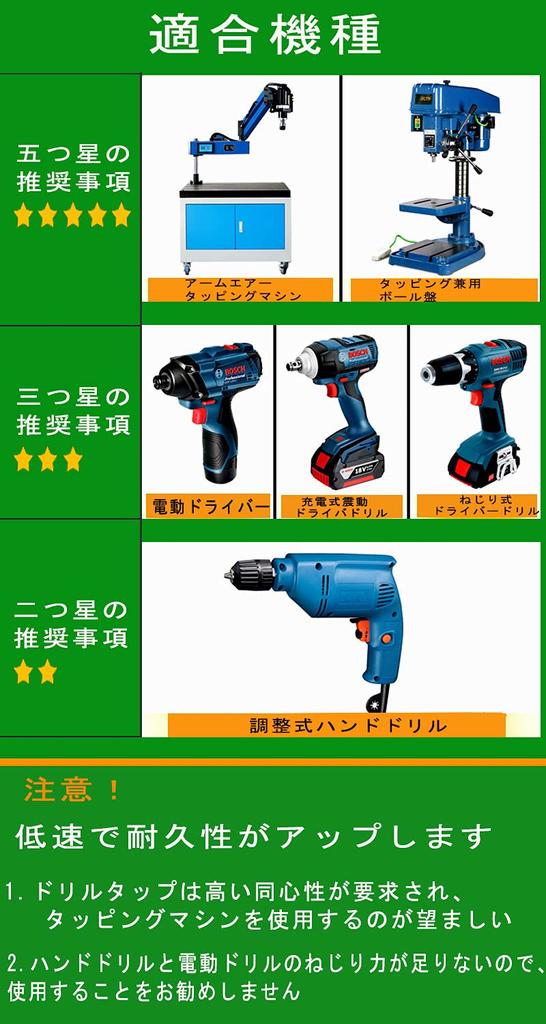 Introducing the Carbide Drill Tap! Hex Shank Drill Bit Set for Stainless Steel, Chamfer Tap, Drilling, Ironwork, 6-Piece Set