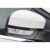 For Ford Focus 2012-18 Carbon Fiber Rear View Mirror Anti-scratch Cover Trim 2pc