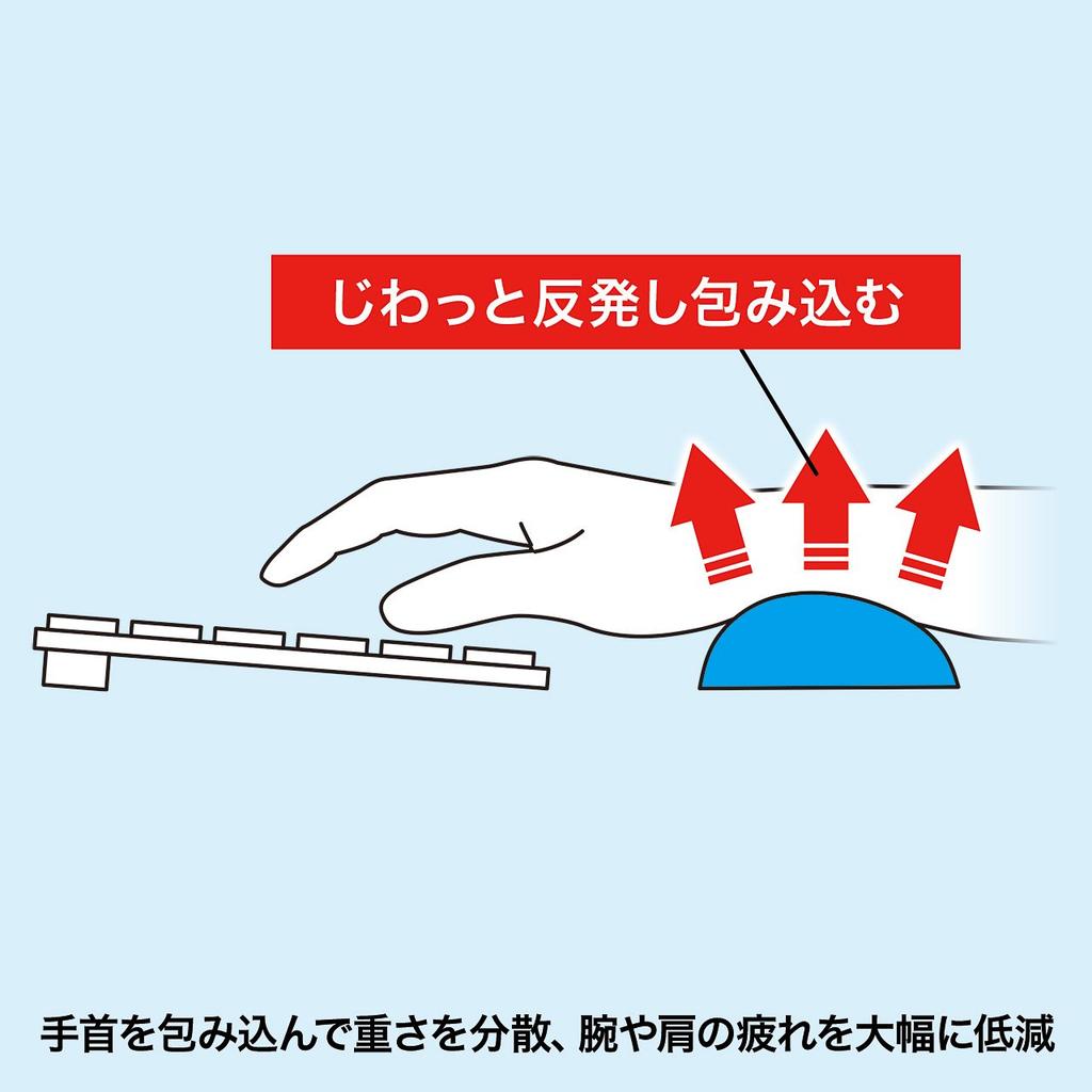 Sanwa Supply Keyboard Memory Foam Wrist Rest (Blue) TOK-MU3NBL