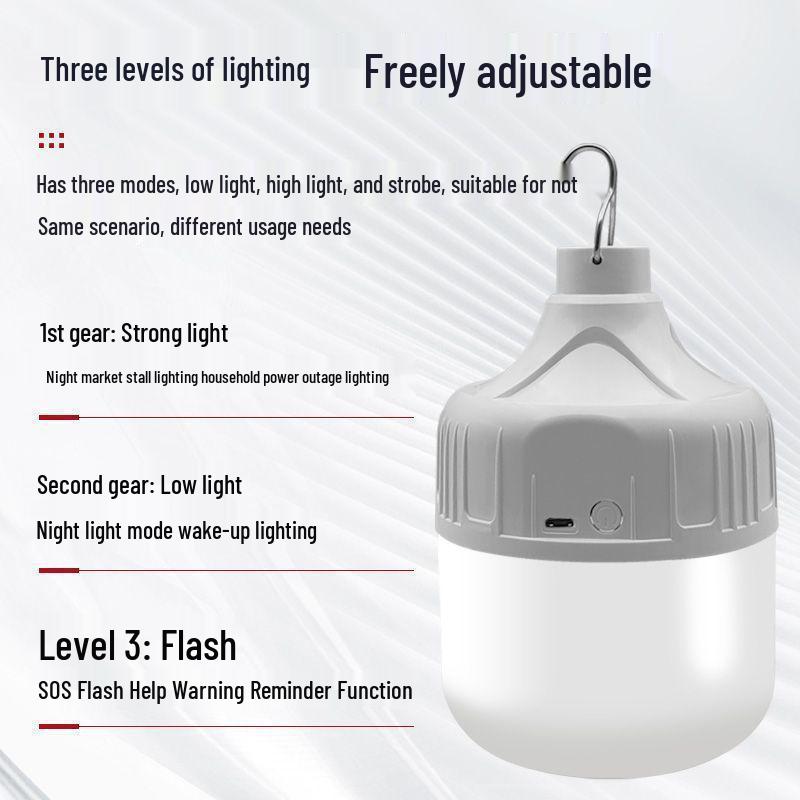 Super Bright Wireless Waterproof Bulb for Home, Outdoor, and Market Stalls