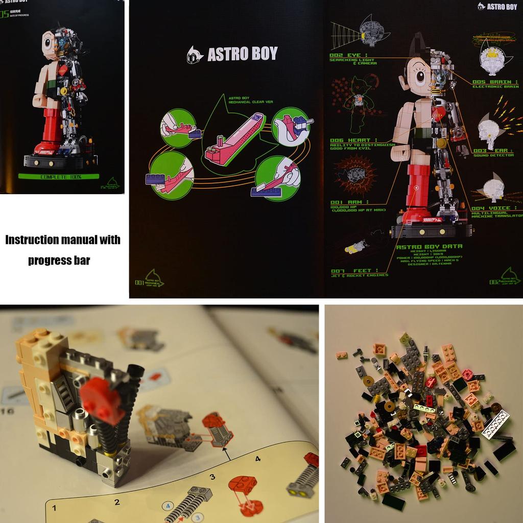 Mrkuriosity Astro Boy Mecha Hračka Stavebnice Sběratelská Mighty Atom Výstavní Detail Ručně vyráběná Mecha Stavebnice Dárek pro Dospělé a Kompatibilní s Lego Stavebnicí,