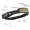 Rechargeable Motion Sensor Headlamp