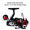 12KG Max Drag Power,Saltwater Fishing Reel,Spinning Reel,Baitcasting Reel,Carp Fishing,Casting Reels