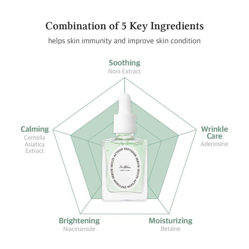 [Dr.Althea] Multi-Action Infusion Serum 30ml