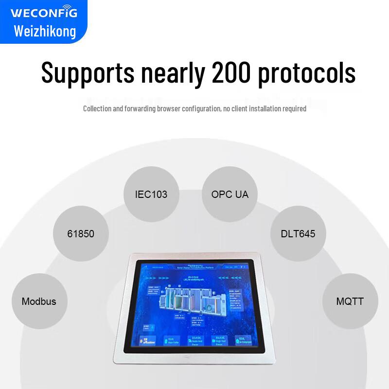 WECONFIG Embedded Network Communication Gateway & Modbus PLC Converter