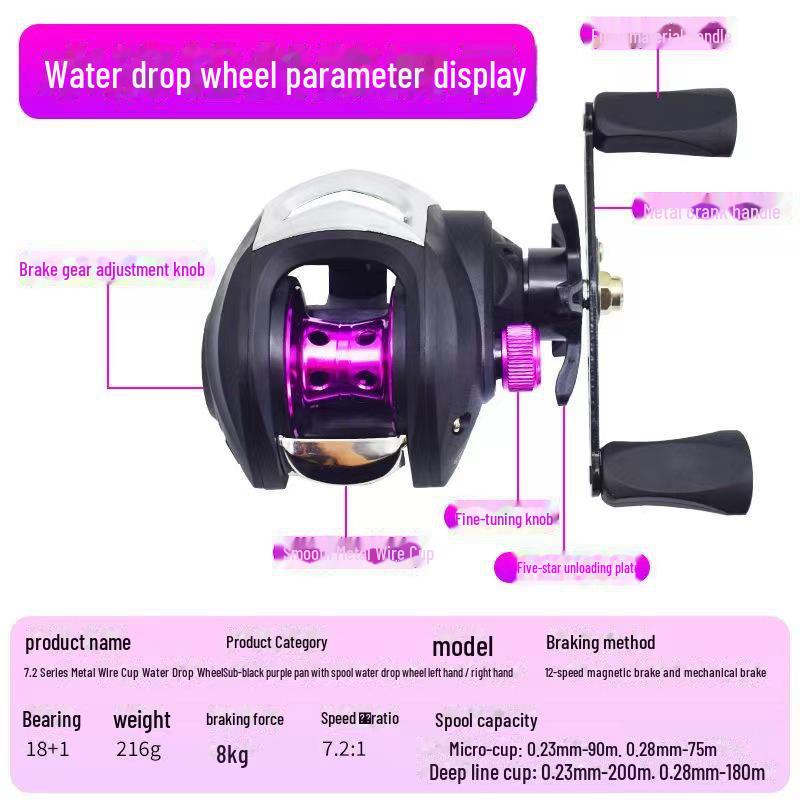 Water Drop Reel Metal Master: Long-Distance Fishing with Anti-Explosion Line-Arming Alarm