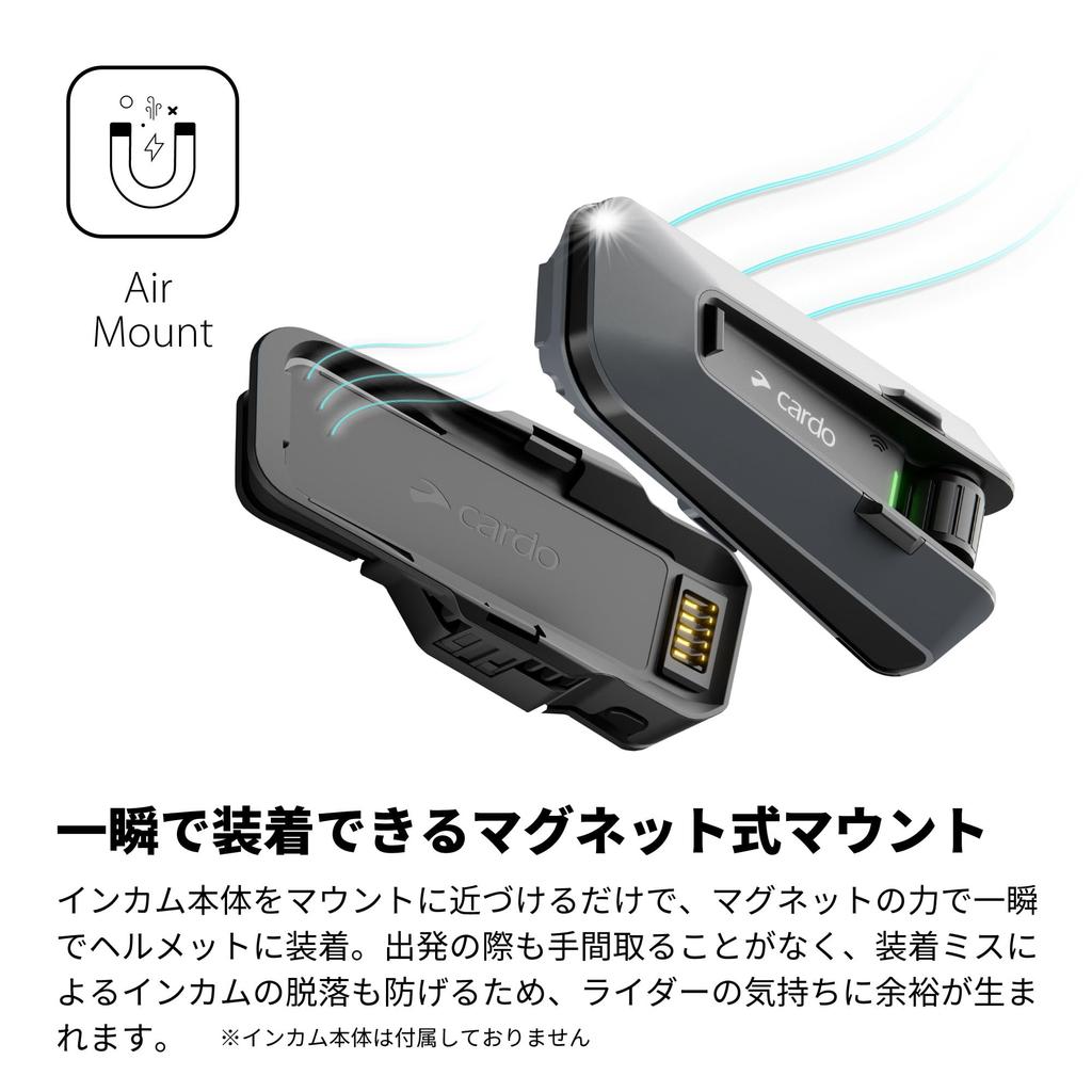 CARDO PACKTALK EDGE - 2nd Helmet Kit (Sound by JBL) Packtalk Edge Second Helmet Kit ACC00011