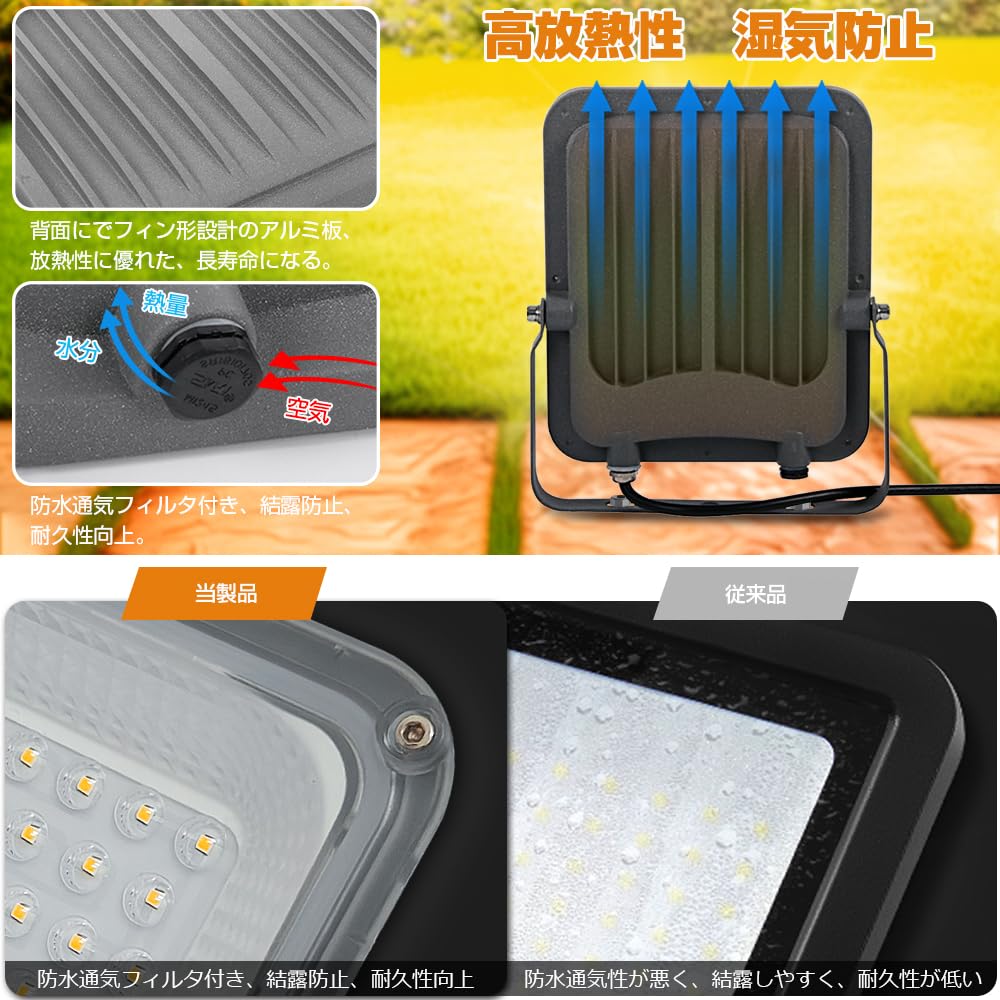 30W (300W equivalent) LED floodlight, high brightness, 3900lm, warm 3000K warm white light, anti-glare, for outdoor use, ultra-high power, improved