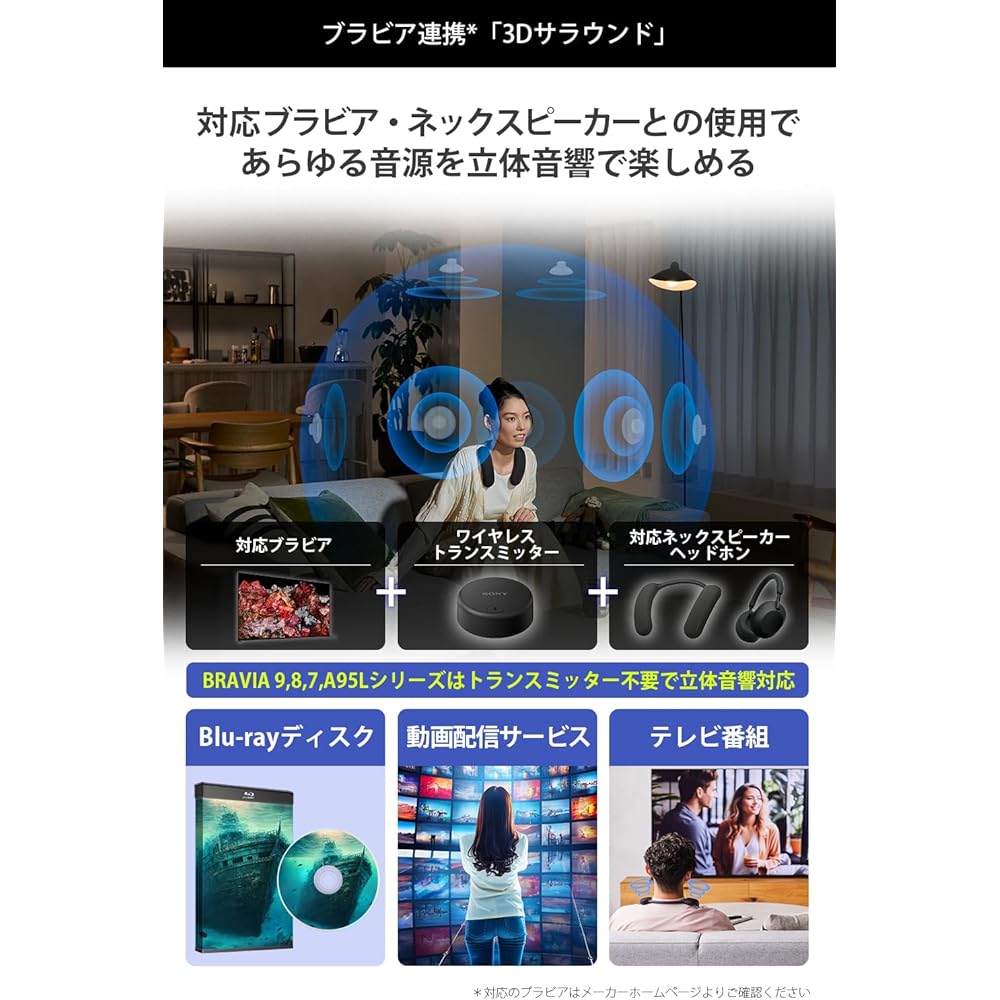 Transmisor Inalámbrico Sony WLA-NS7 [Compatible con Televisores BRAVIA XR, Bluetooth y auriculares para sonido envolvente 360 cuando se empareja con un procesador BRAVIA XR