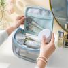 Large Capacity Waterproof Cosmetic Storage Bag and Portable Handbag