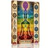 Vintage 7 Chakras Metal Wall Art Yoga Meditation Spiritual Decor Symbols