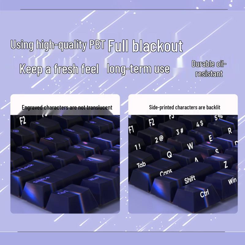 Anime-Themed PBT Dye-Sublimation Keycaps Set with Side Engraved Translucent Design