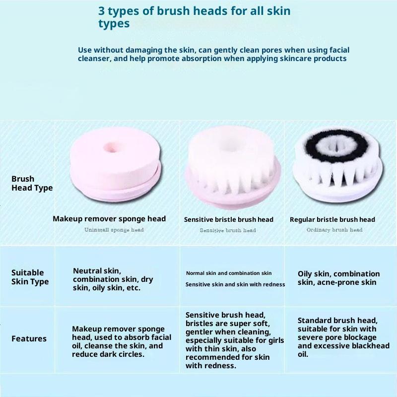 3 In 1 Electric Facial Cleaner Face Cleansing Brush Wash Machine With Base Spa Skin Care Massager Blackhead Cleaning Charging