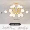Plafoniere și lustre – Lustre și lămpi cu pandantiv