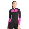 Damen Neopren-Wetsuit-Set 1,5 mm Langarm-Oberteil Vollhose Tauchen Schwimmen Surfen Wärme CE-Zertifiziert