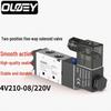 Equipamentos mecânicos – Válvulas eletrónicas
