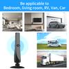 TV ve ekipman – TV Antenleri