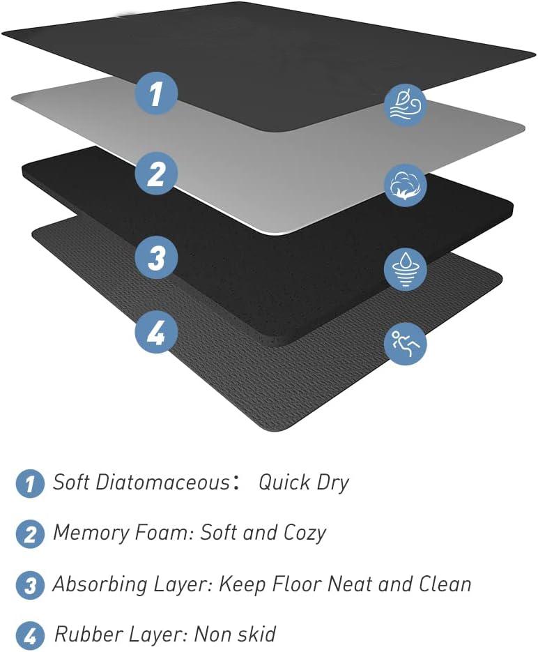 Silica Mud Plant Simple Style Soft Waterproof Floor Mat, Suitable For Kitchen Floors, Bathroom Mats And Carpets.