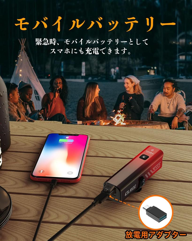 TOWILD CL1600 Bicycle 1600 LED Road Bike Front Cross Bike Light, Lumens, High-Brightness Headlight, Light, Waterproof, IPX6, Rechargeable, USB-C,