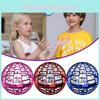 Pro Spinner Mesmerizing Hand Operated Drones For Kids With Endless Tricks**