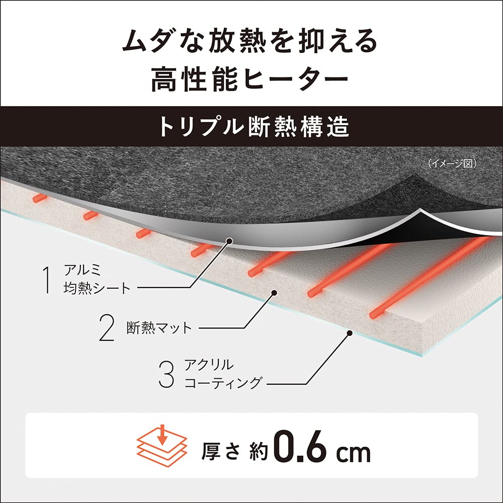 Panasonic Heißer Teppich Elektrischer Teppich Disney-Design Energiesparende Timerfunktion Staubmilbenschutzbezug inklusive Tatami Grau Dress-up 1,5