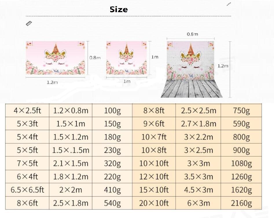 Peter Rabbit Backdrop Kid Happy Birthday Party Baby Shower Photo Background Prop