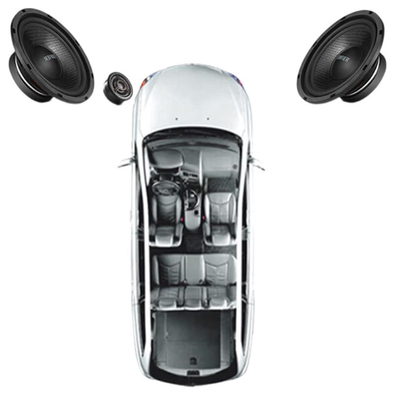 EDIFIER GF651C 6-Speaker Car Audio System CN plug (adapter included)