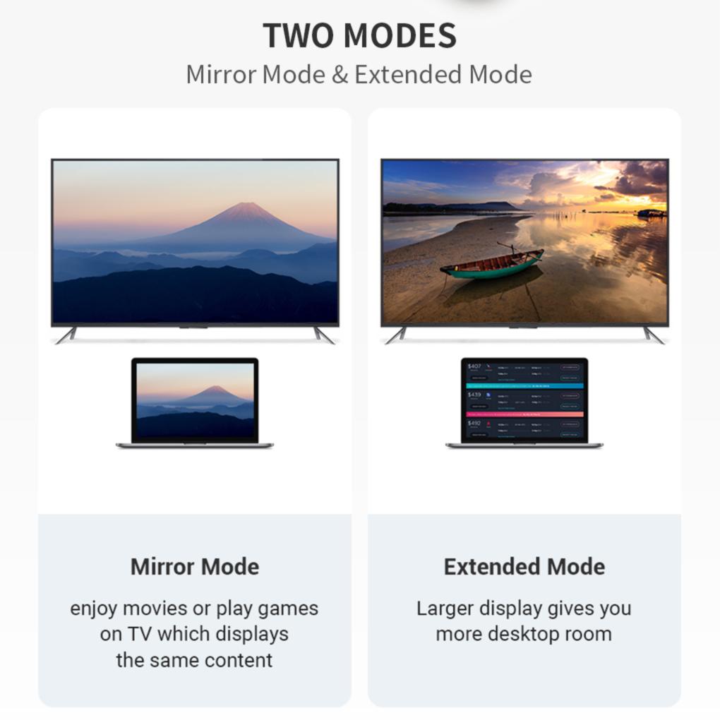 Type C 3\.1 4K HD TV Converter Adapter Cable Cable For S9/S8/Note 9 USB\-C HDMI\-compatible