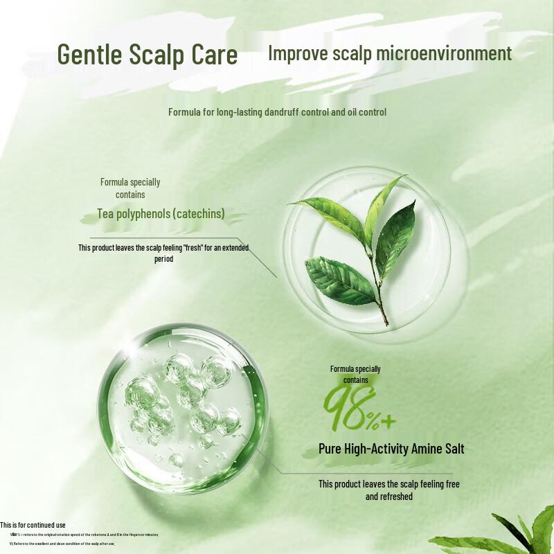 Syoss Pure Green Tea Anti-Dandruff & Oil Control Shampoo