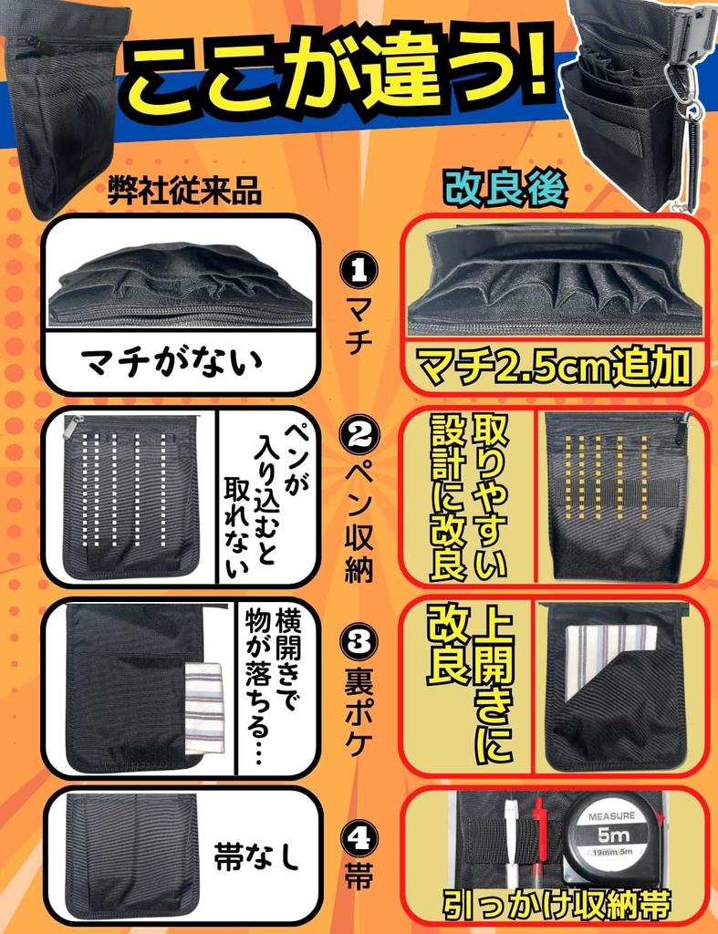 Updoor Waist Pouch with Expandable Open Pocket for Small Nurse Work Apron Bag Work, Pouch, Pouch,