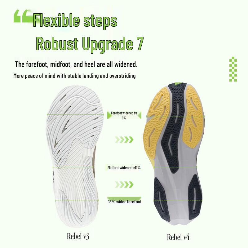New Balance Męskie buty do biegania Rebel v4 MFCXLL4 do treningu szybkościowego