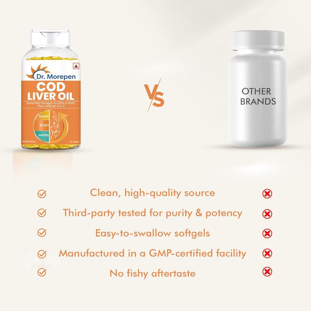 Dr. Morepen COD Liver Oil Capsules Omega 3 EPA DHA with Vitamins D E 100 Softgels Pack of 1