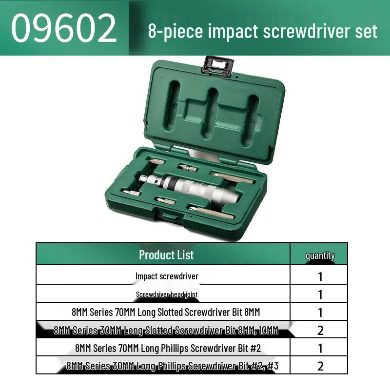 SATA 8-Piece Impact Screwdriver Set