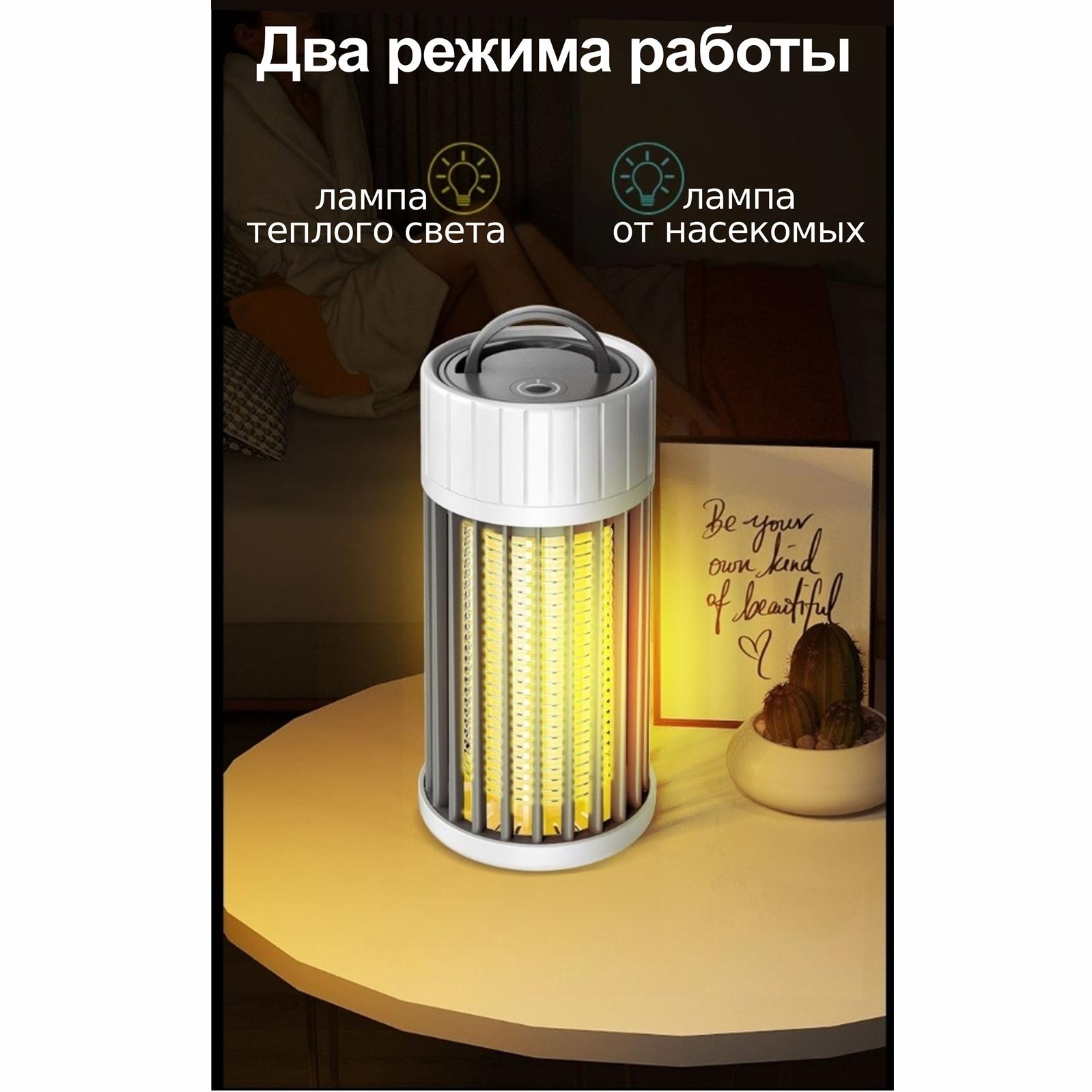 

Mosquito lamp is an anti-mosquito agent replacing the smoke agent of flies and mosquitoes. Option1