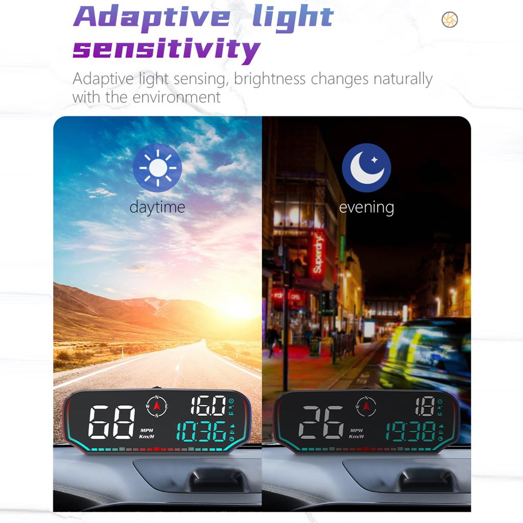 Head Up Display, Universal Head Up Display GPS Speedometer with 5 Inch LED Display Speed Compass