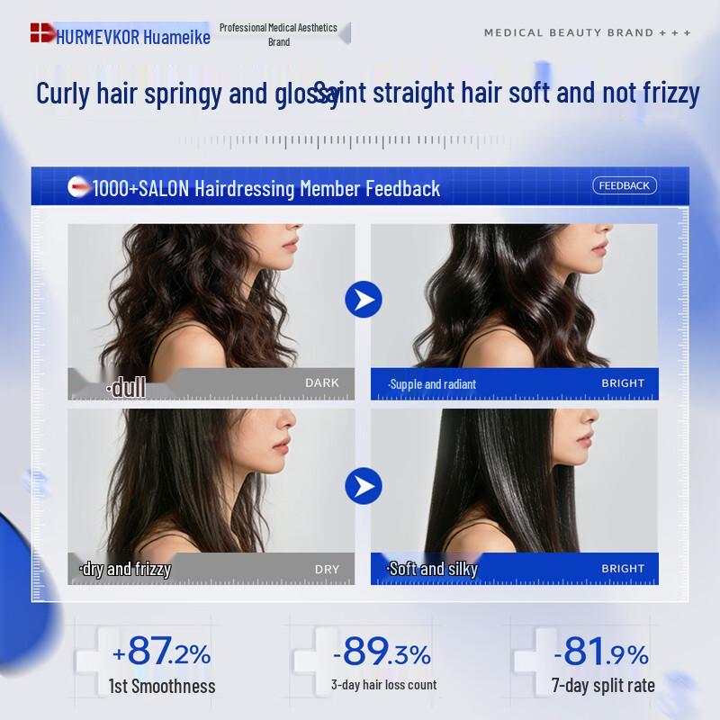 Huameike Protein Peptide Hair Repair & Smoothing Collection