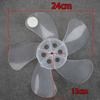 Electric Fan Blade Accessories: Table Fan Blades, Floor Fans, Transparent Fan Blades, Fan Blades