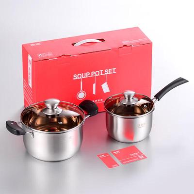 Kochutensilien – Töpfe