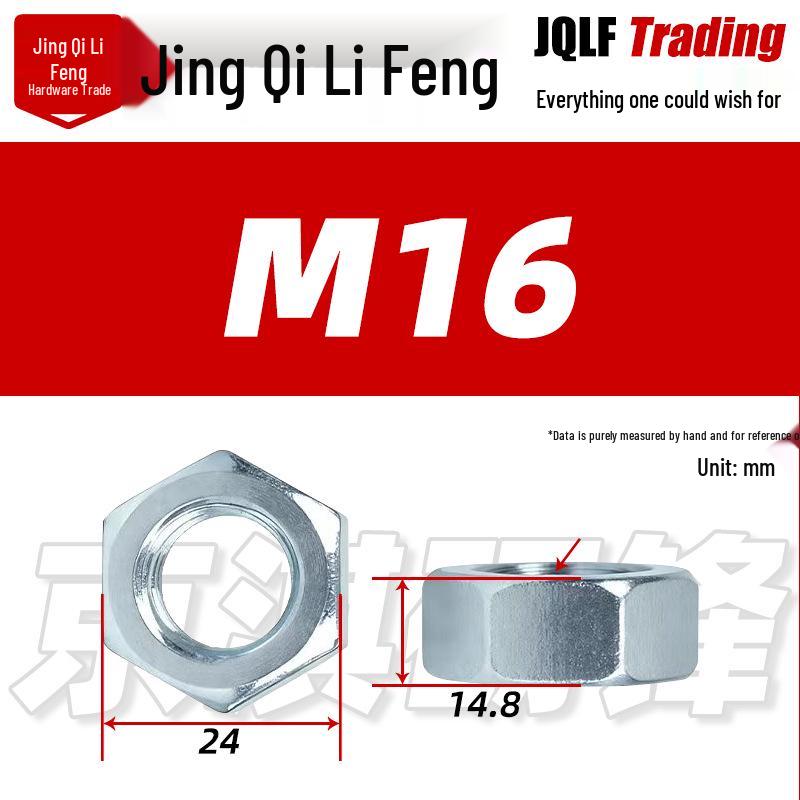 GB 4.8 Grade Blue-White Zinc Plated Galvanized Carbon Steel Hex Nut