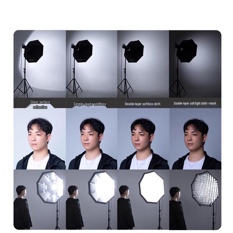 Godox Bowens Mount 95cm Octagon Softbox