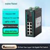 Maiwei 5-Port Gigabit PoE Industrial Ethernet Switch