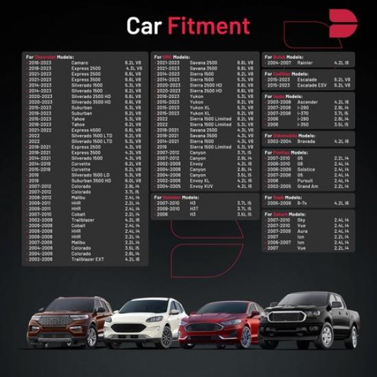 91418 4PCS Iridium Spark Plugs For Chevy Corvette Express 2500/3500/4500
