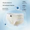 Women's Antibacterial Pure Cotton Lace Briefs 4-Pack