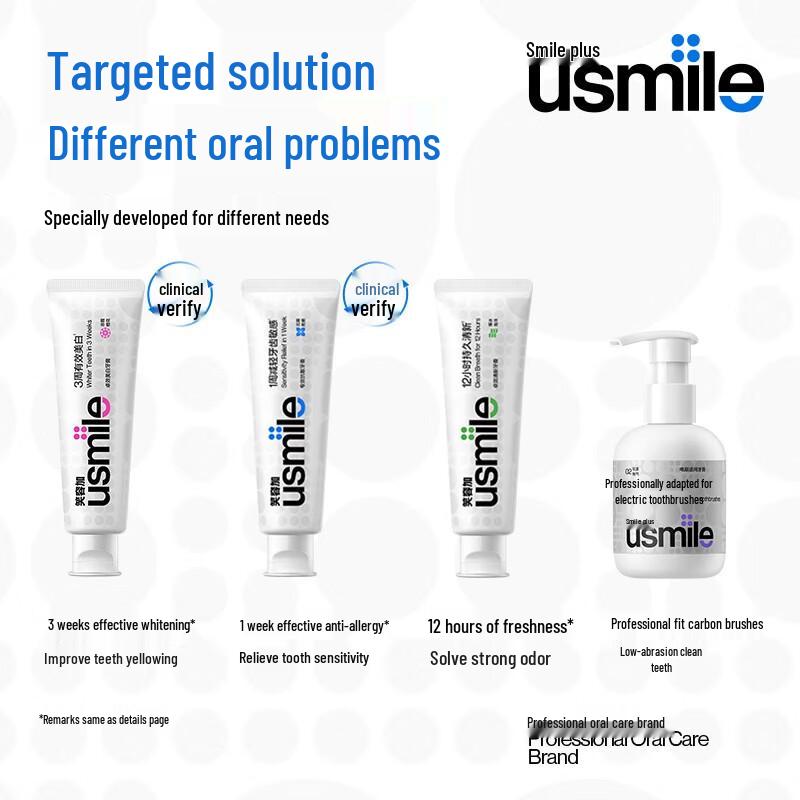 Usmile High-Efficiency Whitening Toothpaste