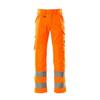 Uniformes e vestuário de trabalho – Vestuário de trabalho