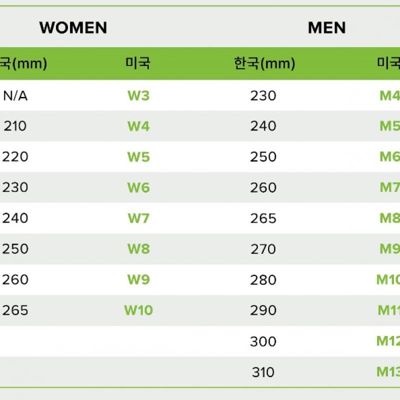 Crocs Kids Fisherman Clog 210625 410