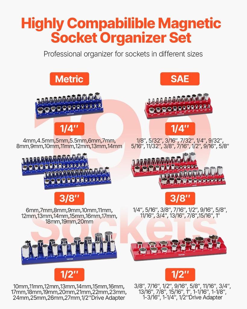 Magnetic Socket Organizer Set 8PCS Socket Trays Blue & Red for Metric SAE