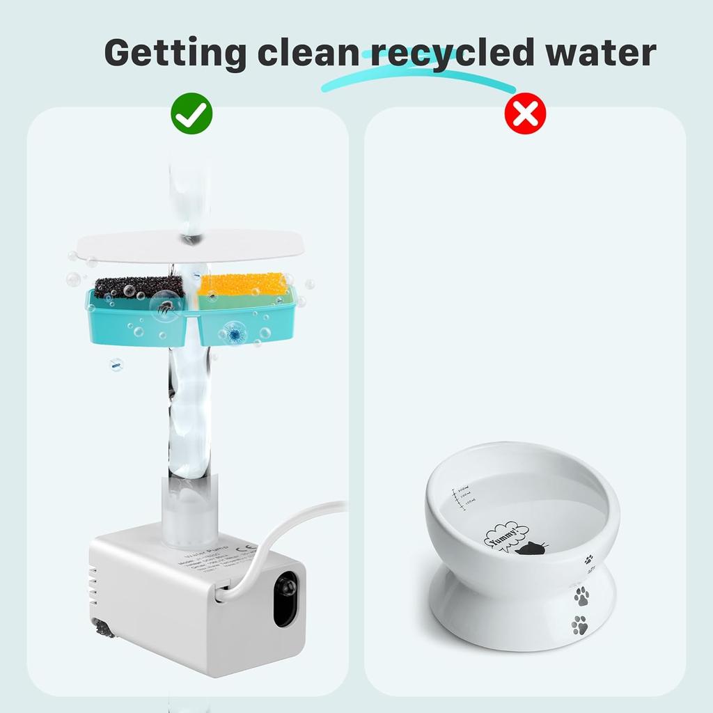 GIOTOHUN 12 Cat Water Fountain Filters: Cat Fountain Filter - 6 Carbons + 6 Foams - Suitable for Pet Dispenser Wireless (B0CPHQ12FV)